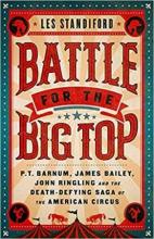 Book cover for Battle for the Big Top: P.T. Barnum, James Bailey, John Ringling, and the Death-Defying Saga of the American Circus